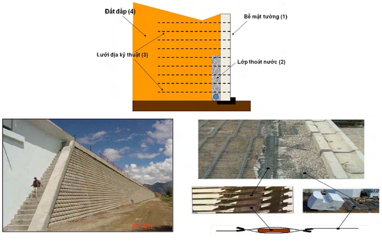 lưới địa kỹ thuật - Công Ty TNHH Xây Dựng Và Thương Mại Phú An Nam